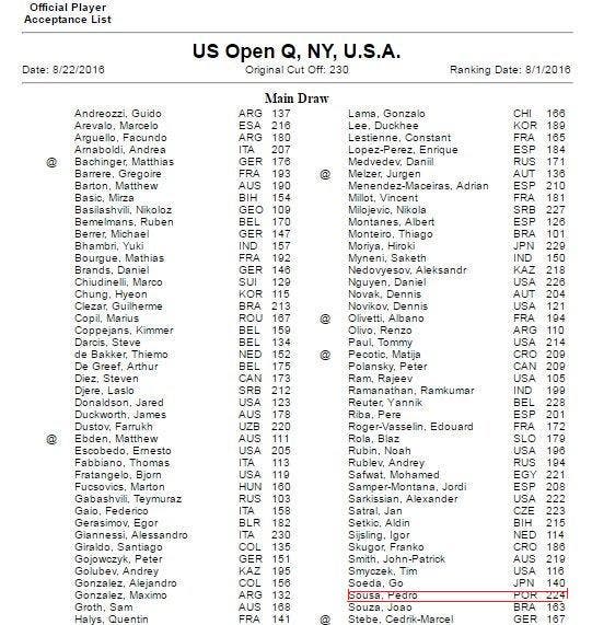 us open