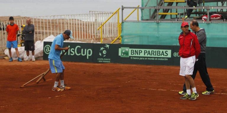 Chile recebe multa de 55 mil dólares devido a problemas no 'court' durante a Taça Davis