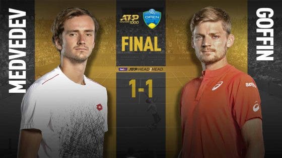 Cincinnati: siga Danill Medvedev vs David Goffin no nosso live center