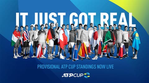 atpcup