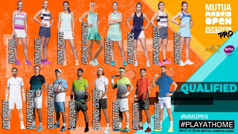 Madrid Open virtual: conheça o elenco dos quartos-de-final