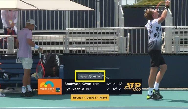 Ivashka vence em Miami o encontro ATP mais longo de 2021