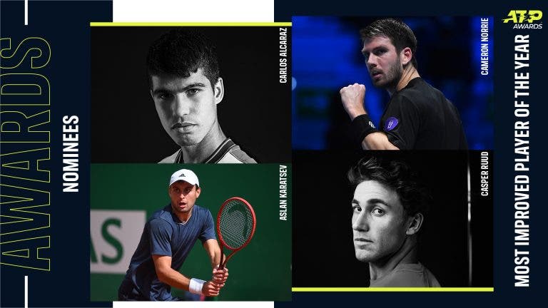 Eis todos os nomeados para os prémios ATP de 2021