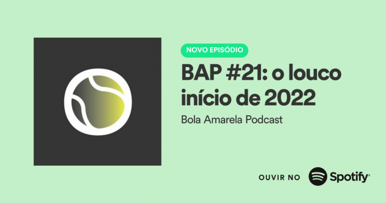 Bola Amarela Podcast, ep. 22: o louco início de 2022