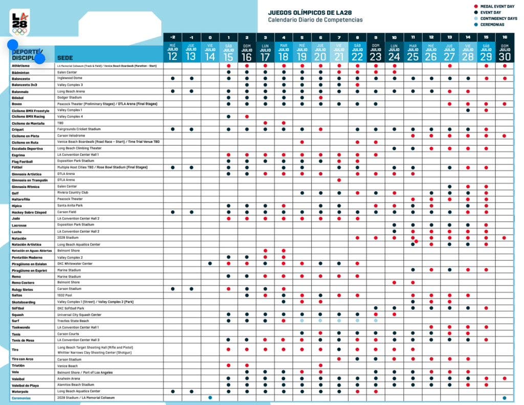 calendário